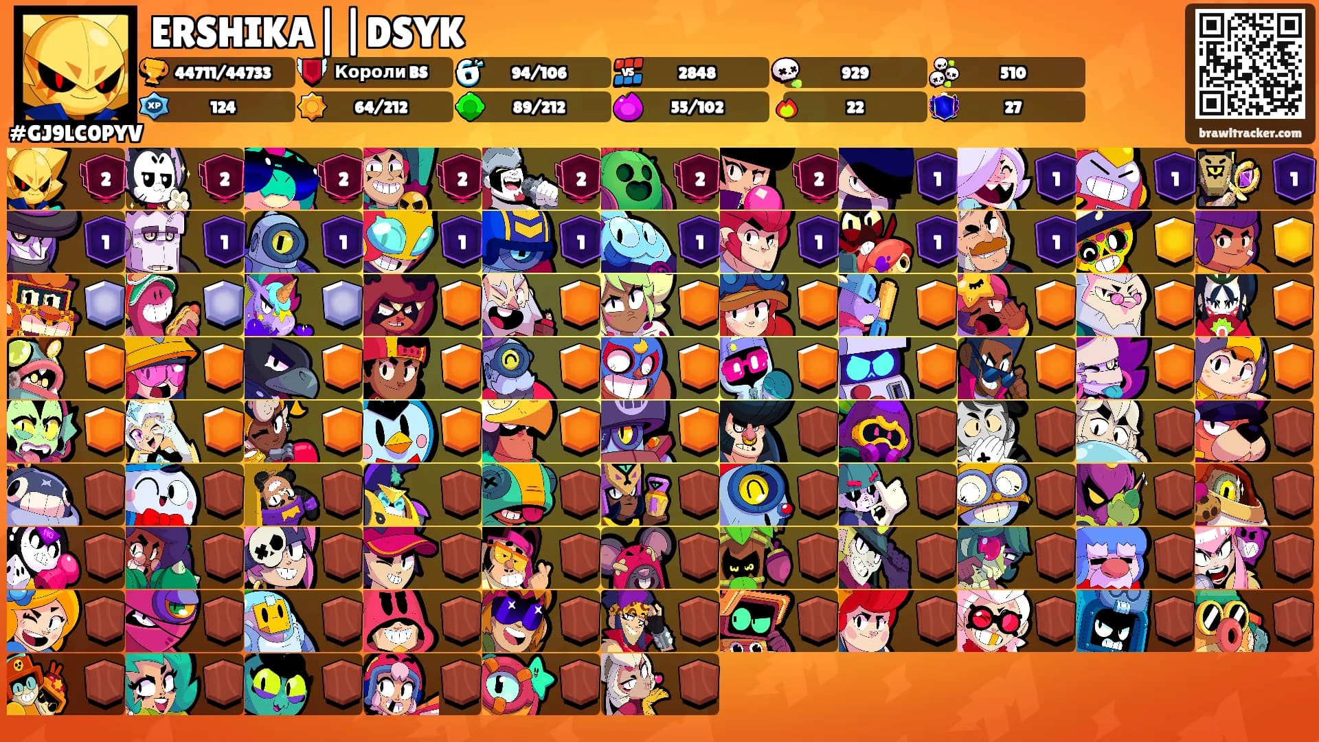 ERSHIKA||DSYK's Ranks