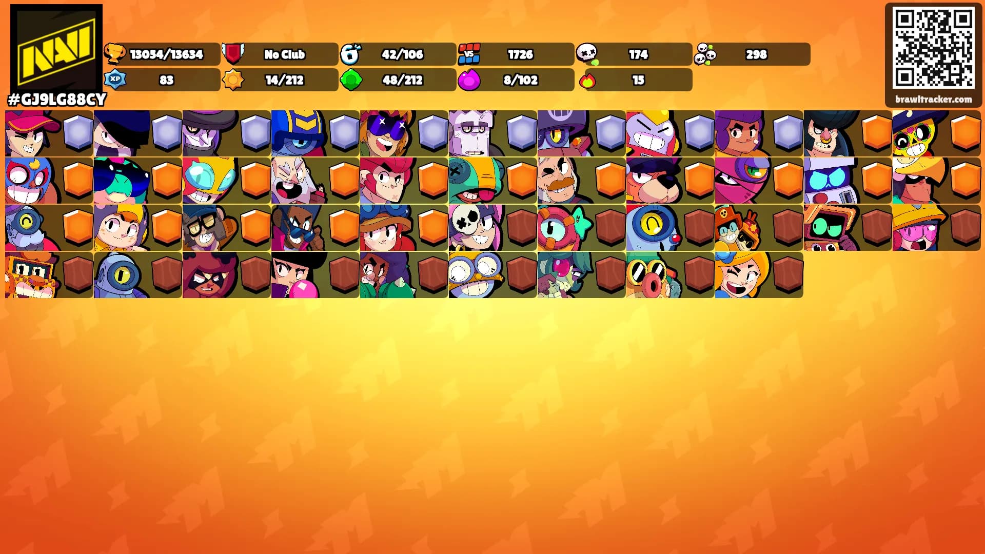 ዕዕዕ's Ranks