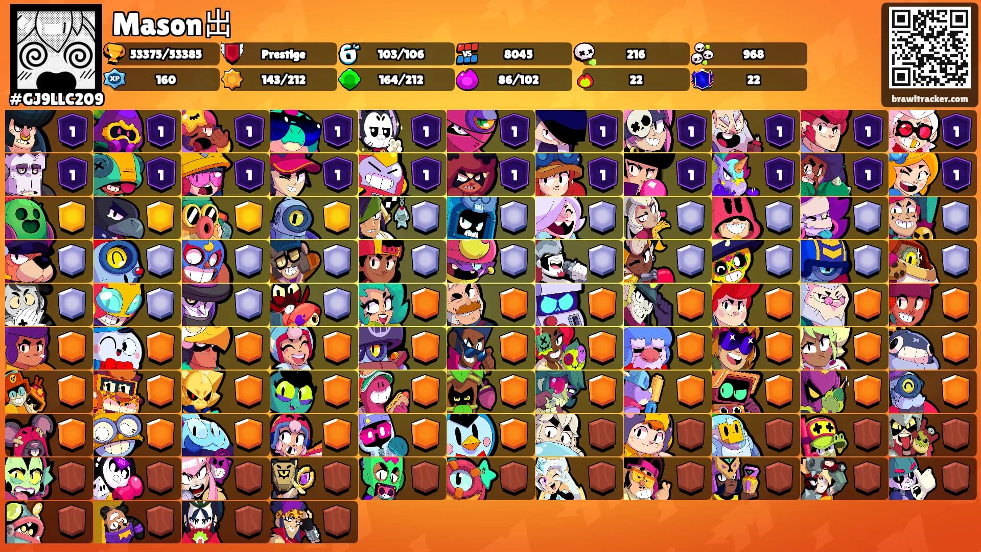 Mason出's Ranks