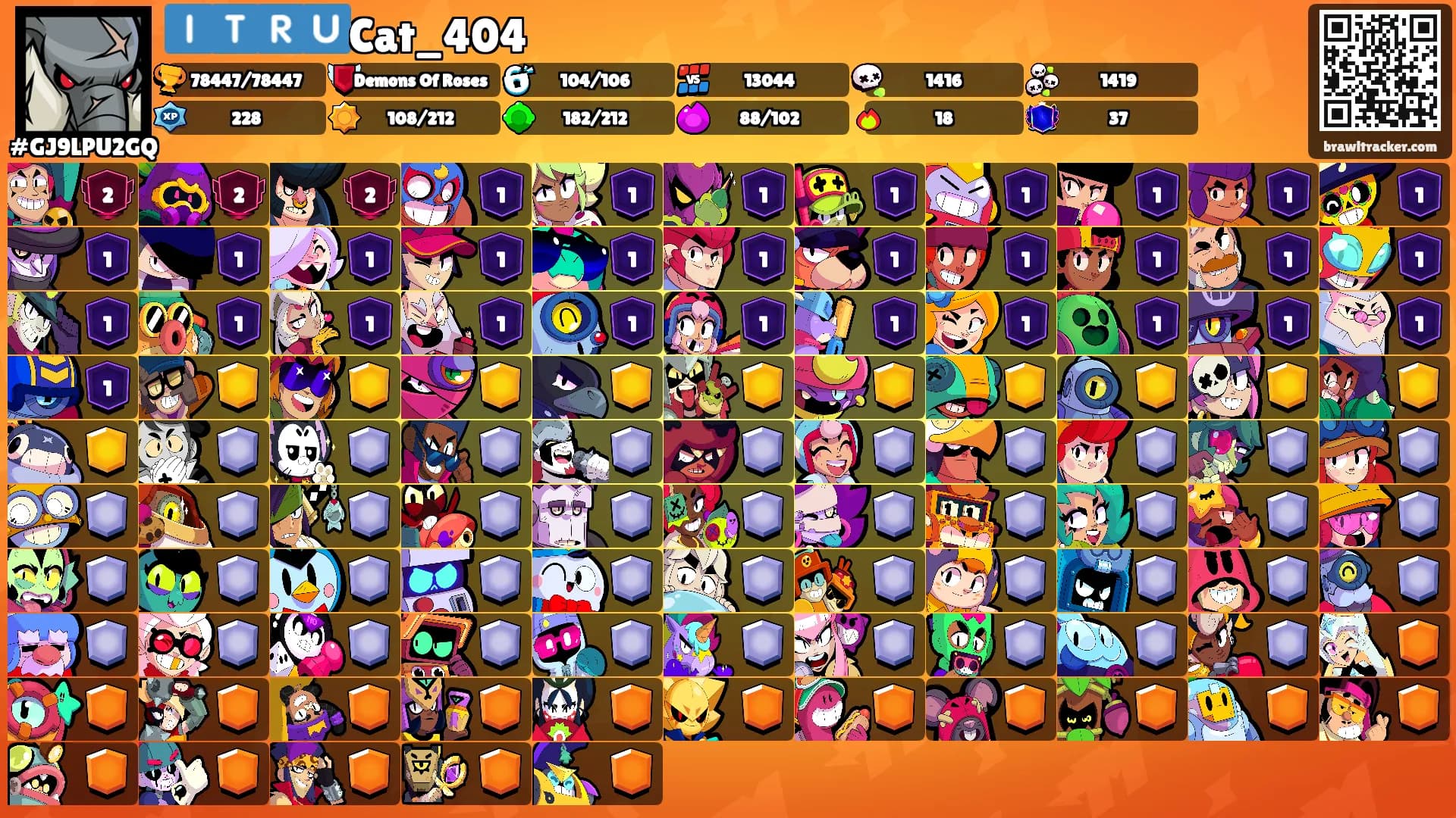 🇮🇹🇷🇺Cat_404's Ranks