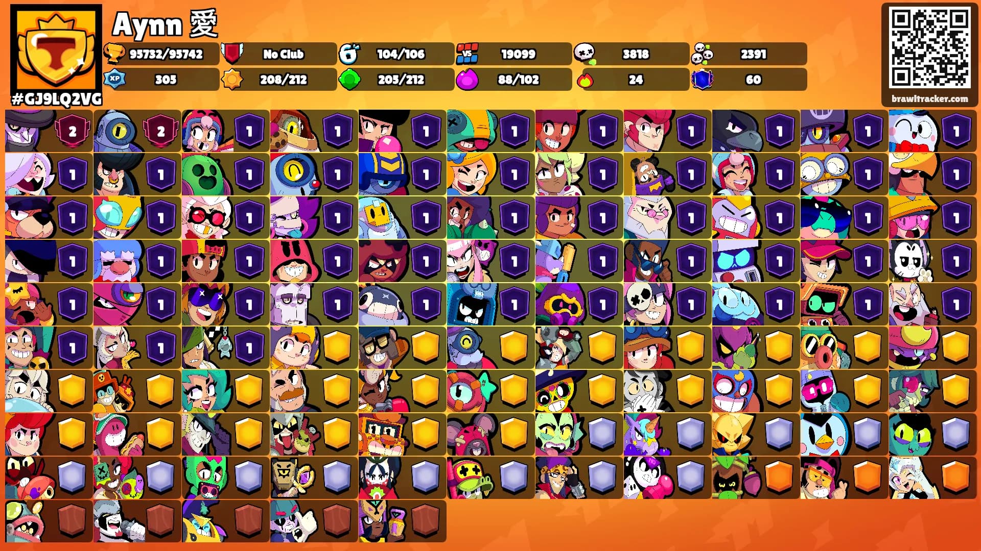 Aynn 愛's Ranks