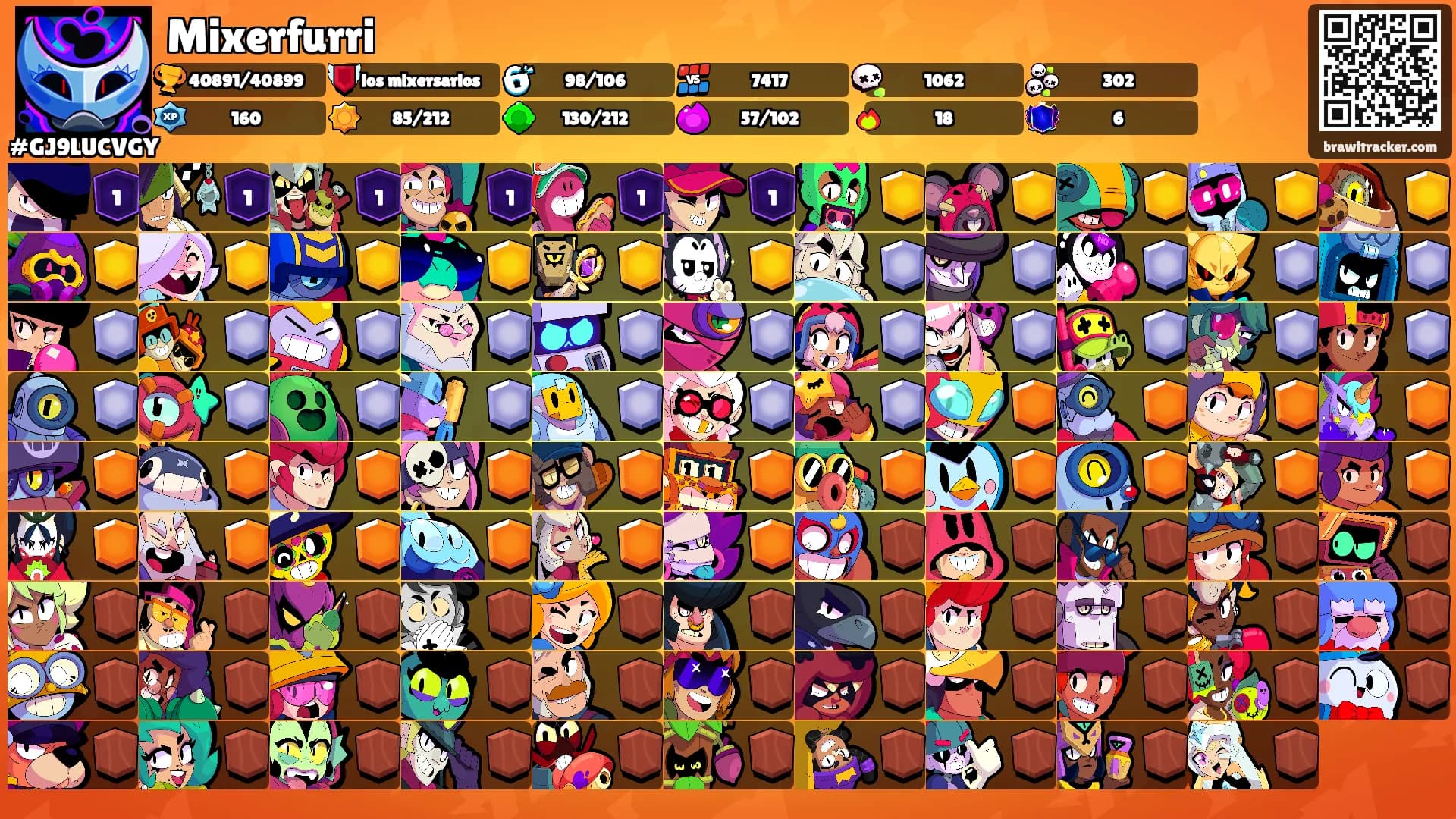 Mixerfurri's Ranks