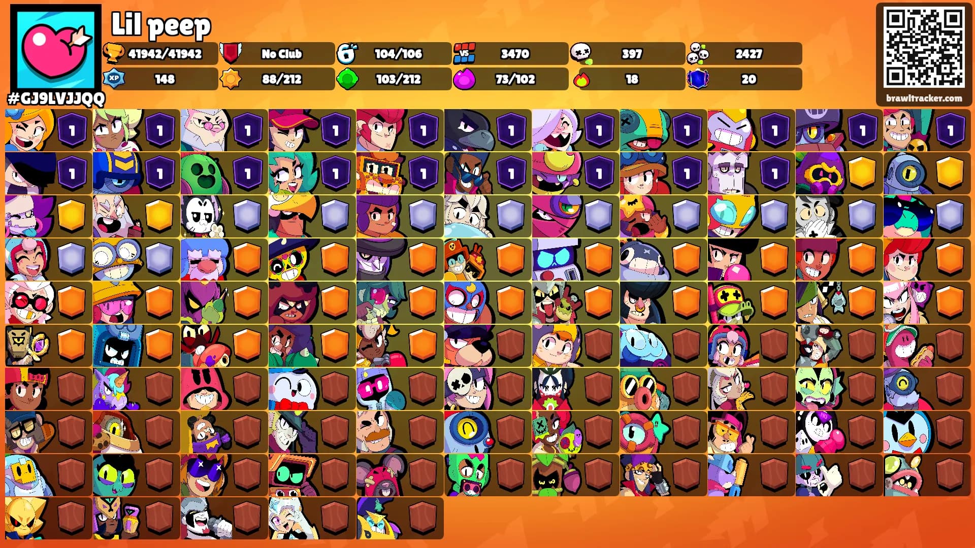 Lil peep's Ranks