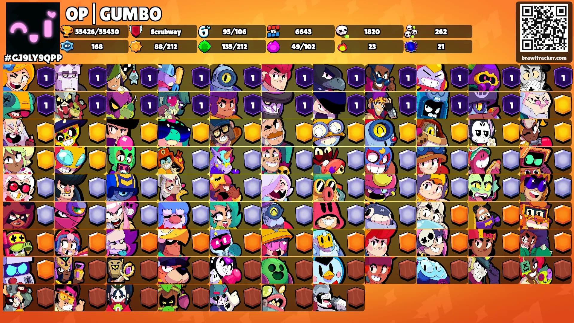OP|GUMBO's Ranks