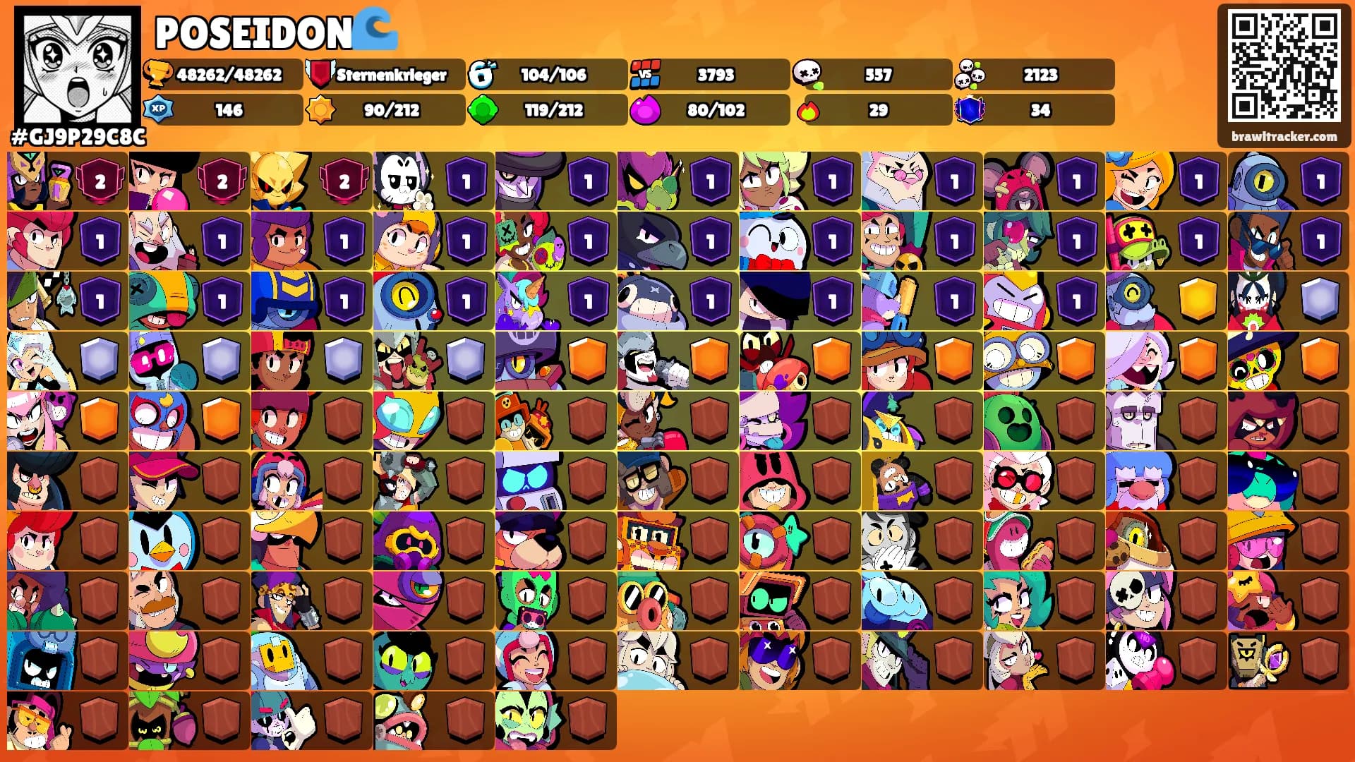 POSEIDON🌊's Ranks