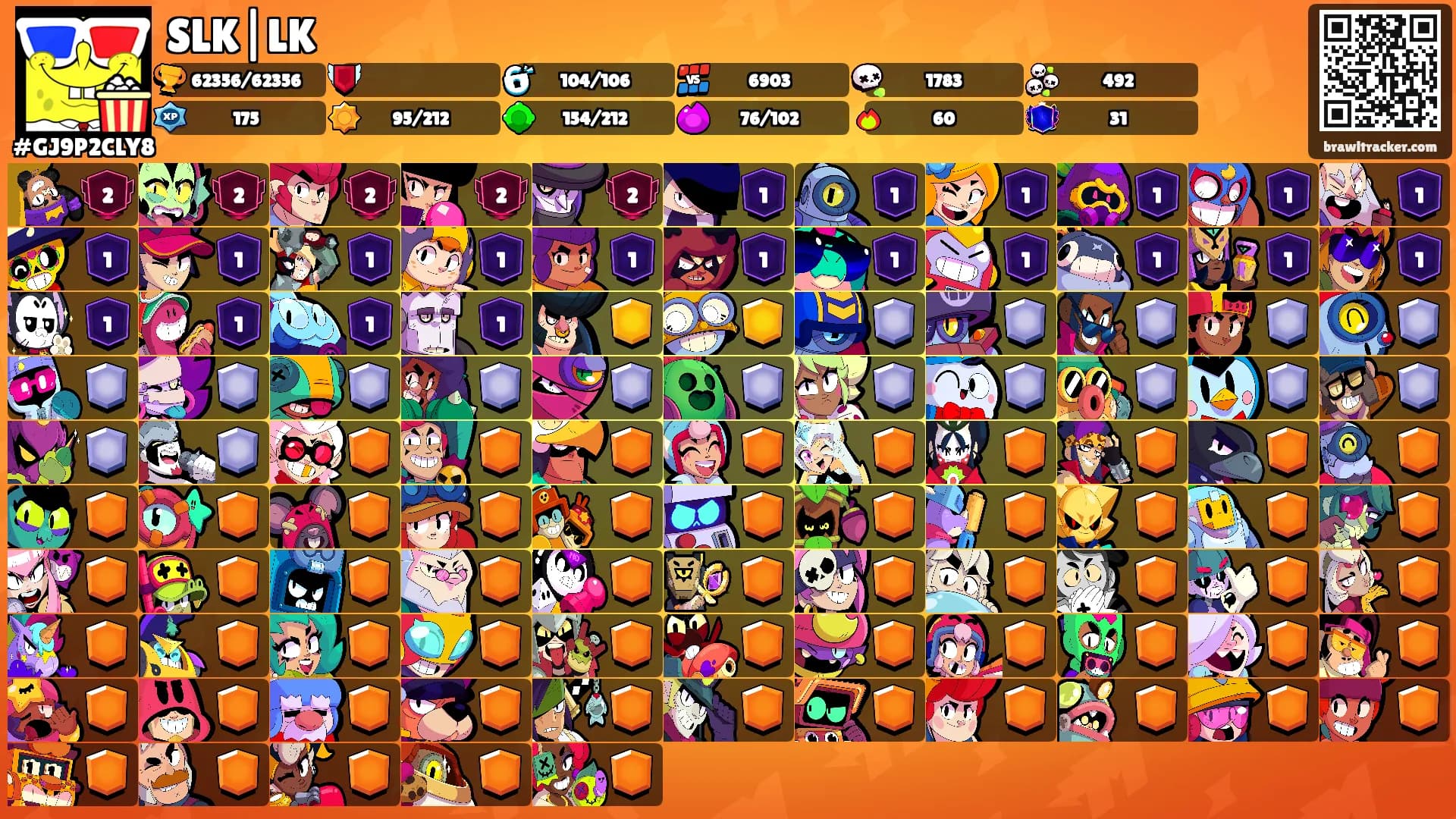 SLK|LK's Ranks