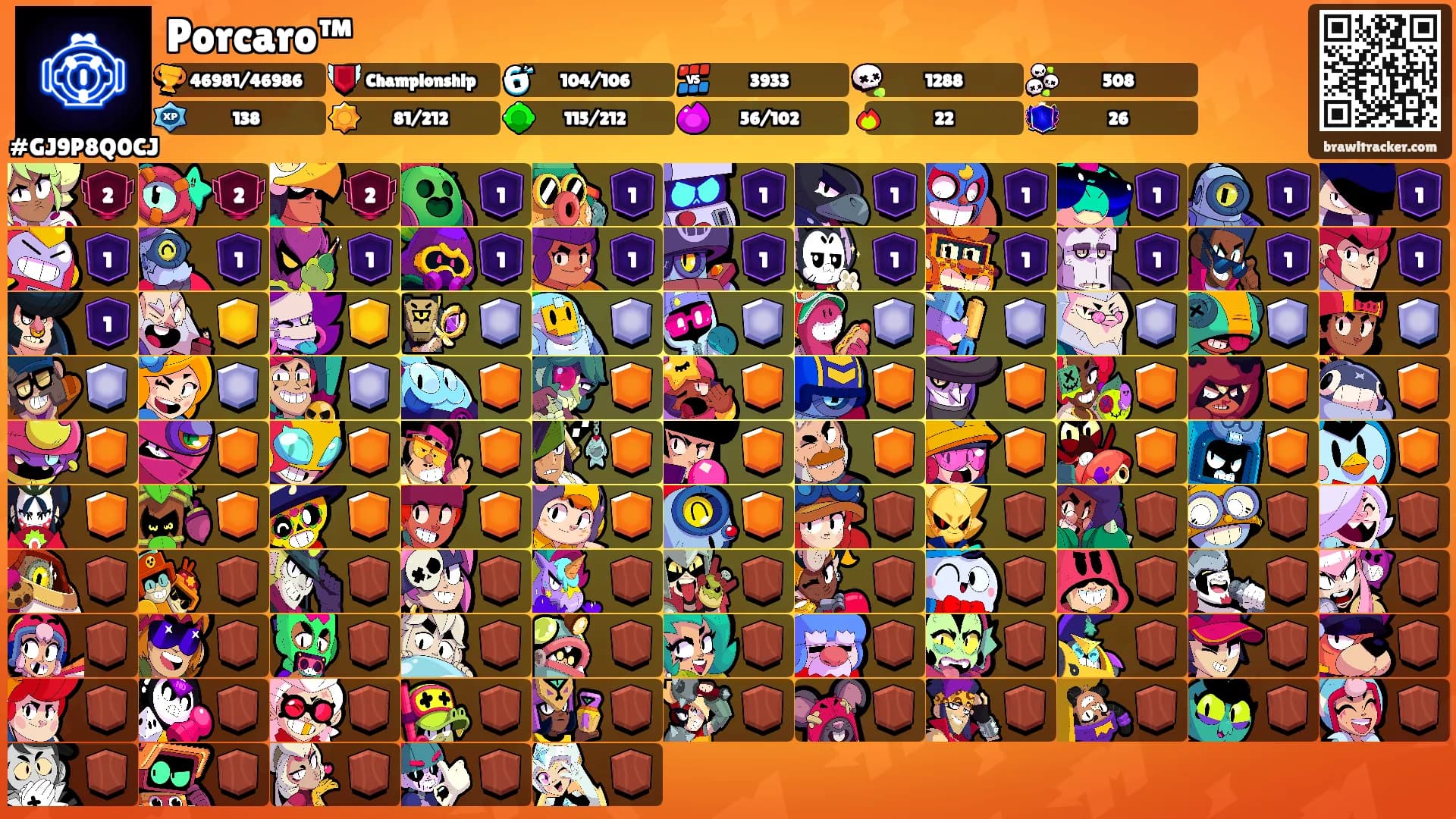 Porcaro™'s Ranks