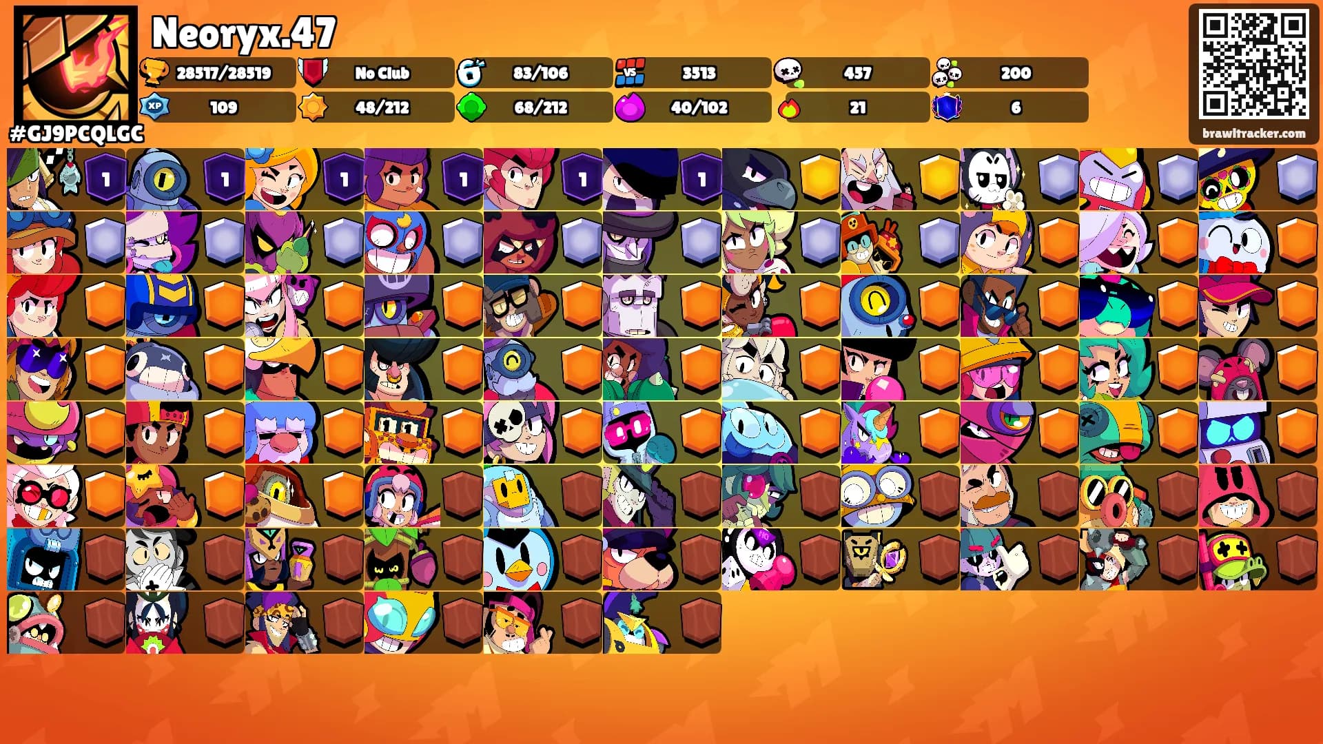 Neoryx.47's Ranks