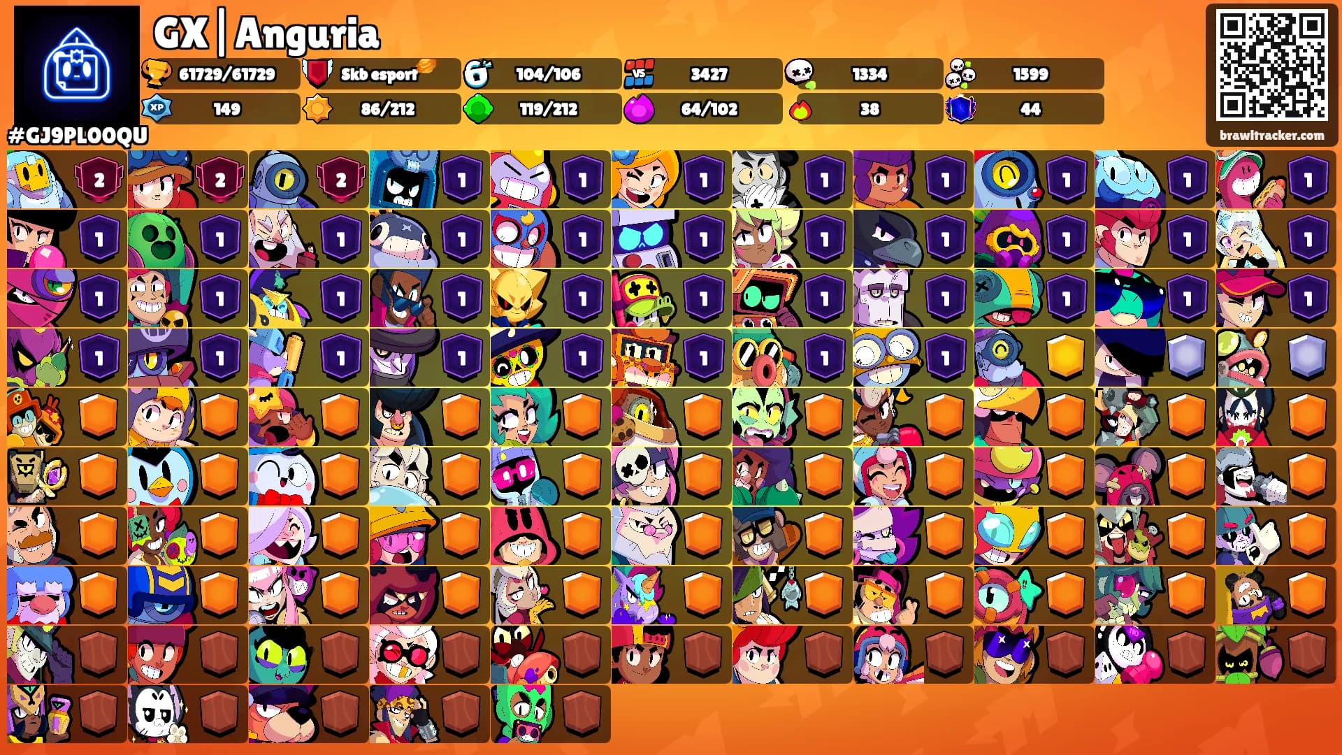 GX|Anguria's Ranks