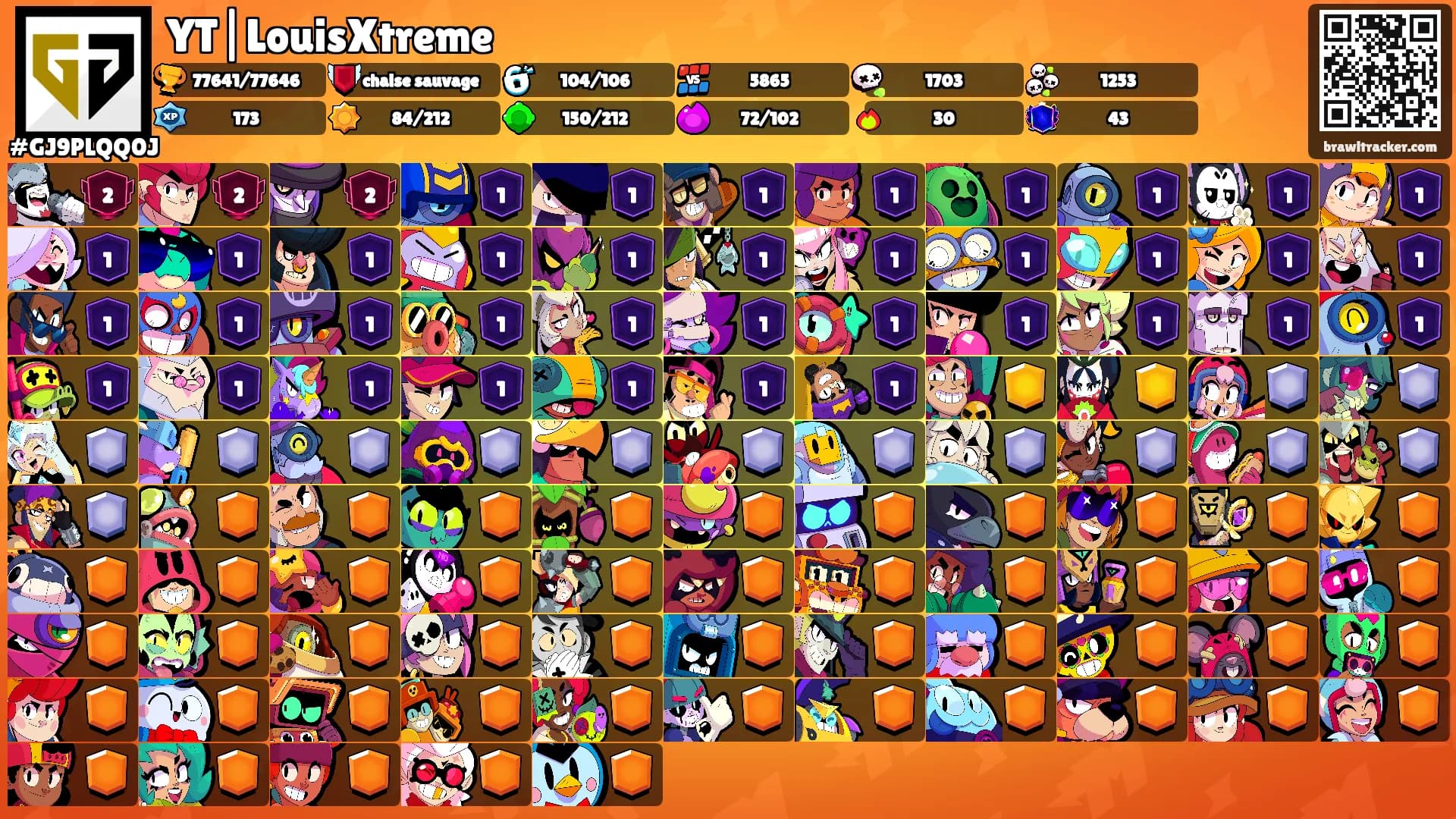 YT|LouisXtreme's Ranks