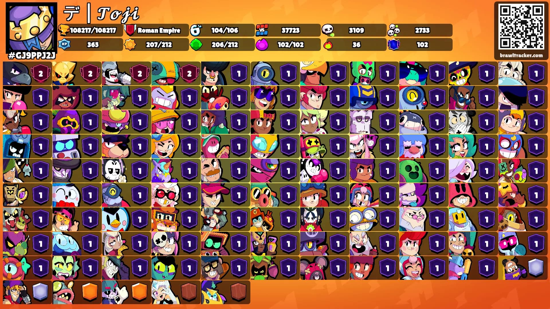 デ | 𝓣𝓸𝓳𝓲's Ranks