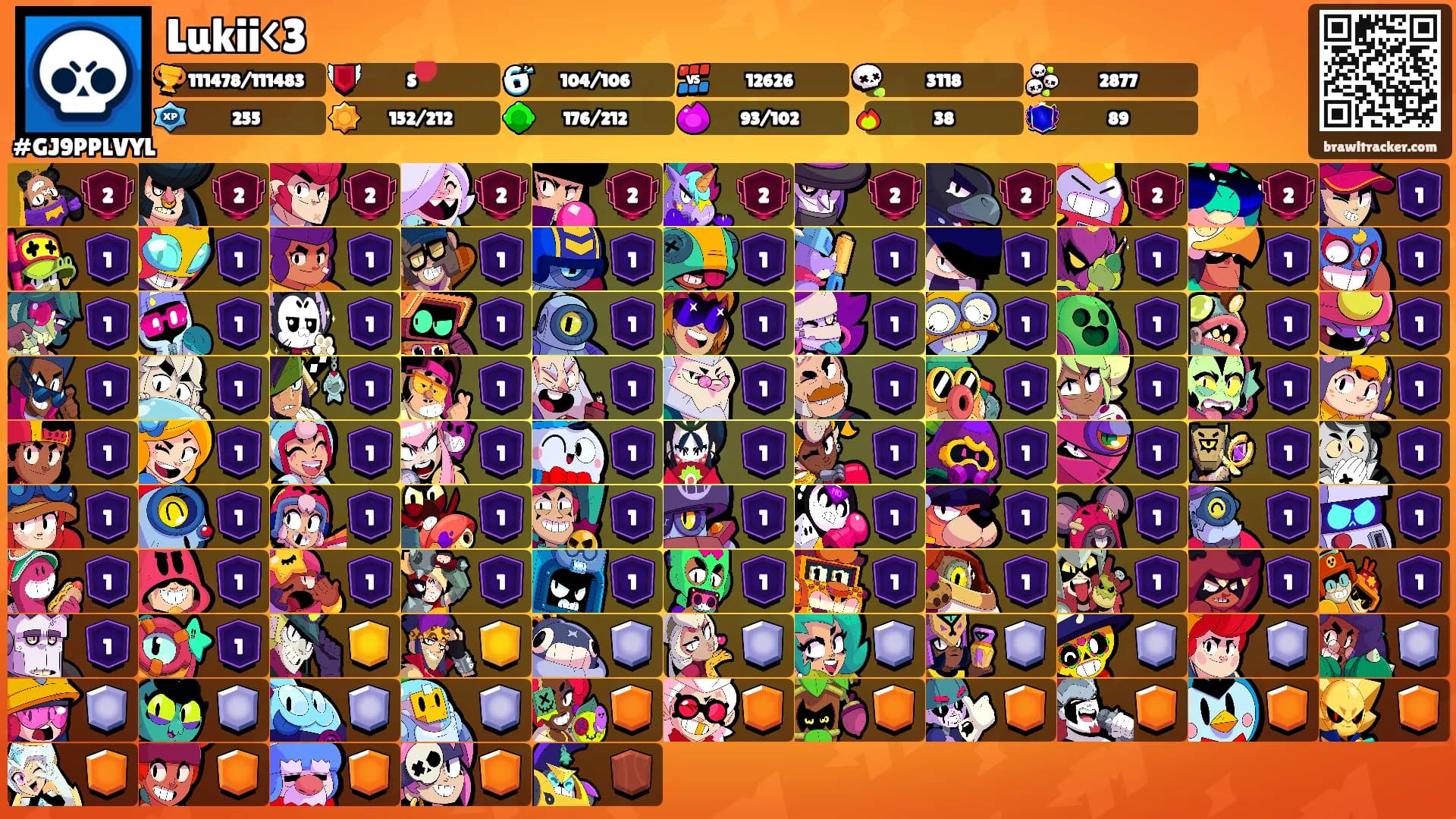 Lukii<3's Ranks