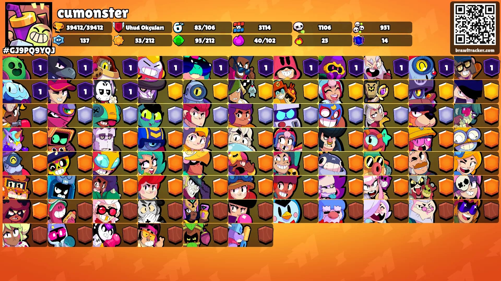 cumonster's Ranks