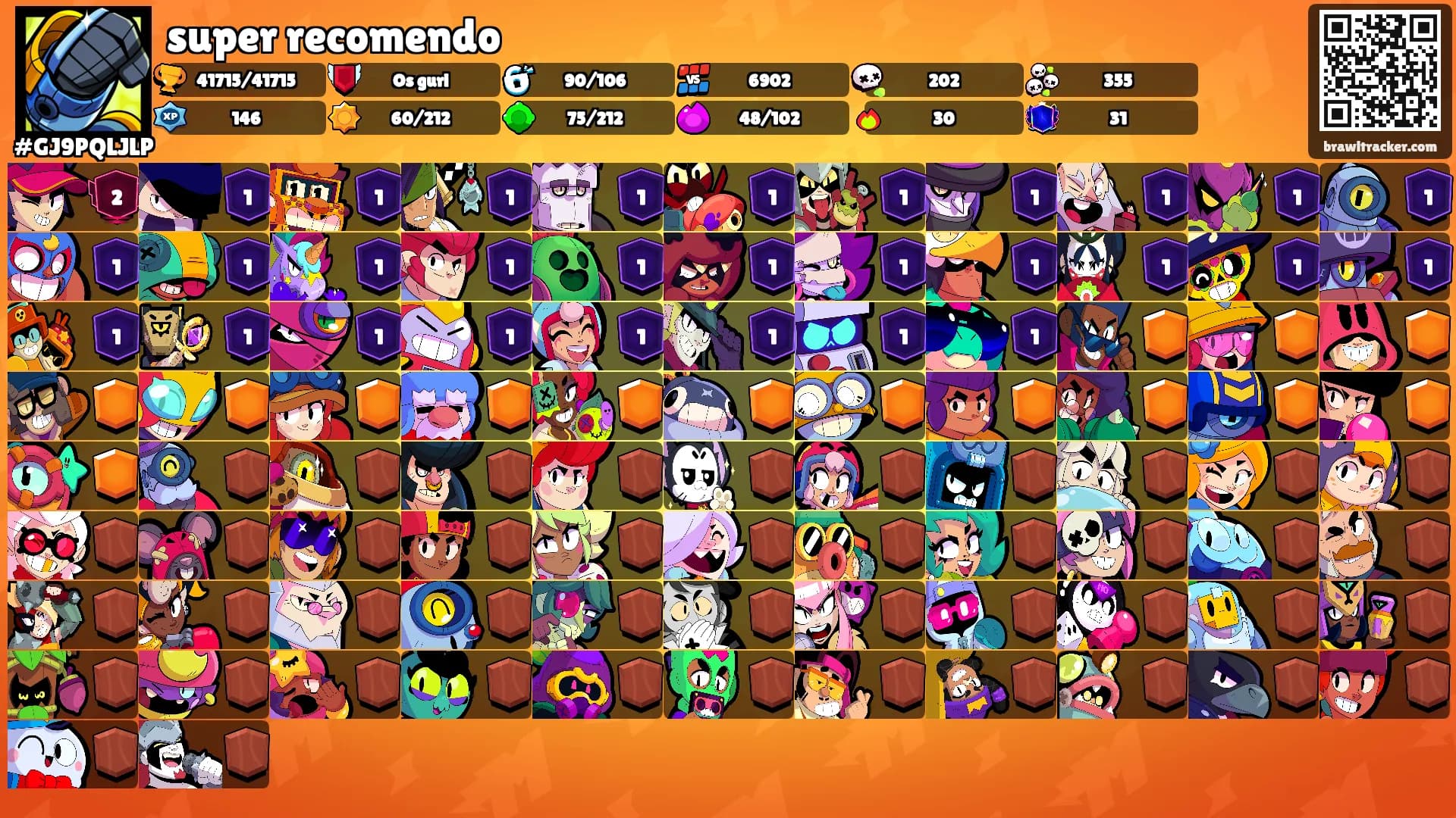 super recomendo's Ranks