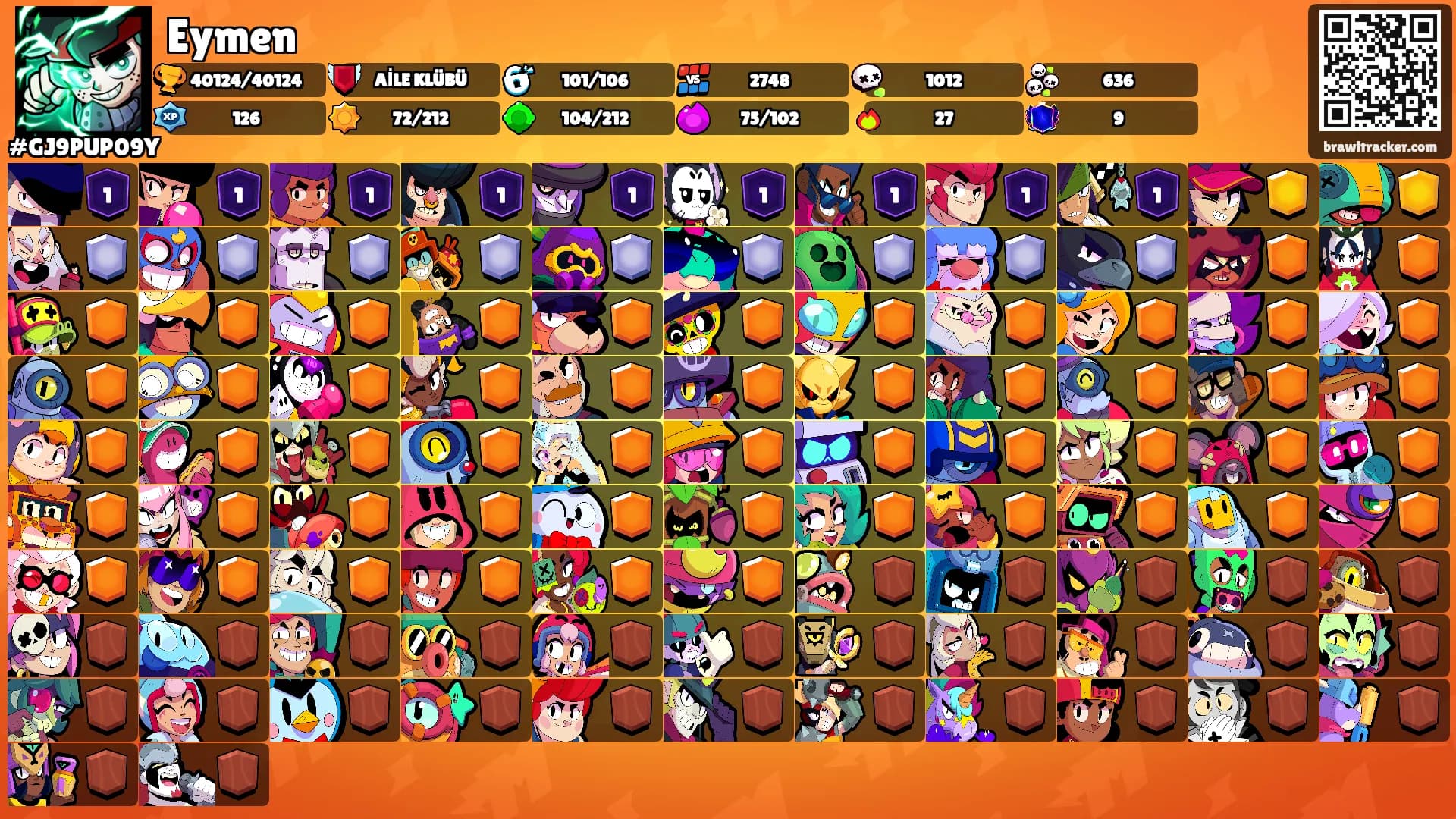 Eymen's Ranks