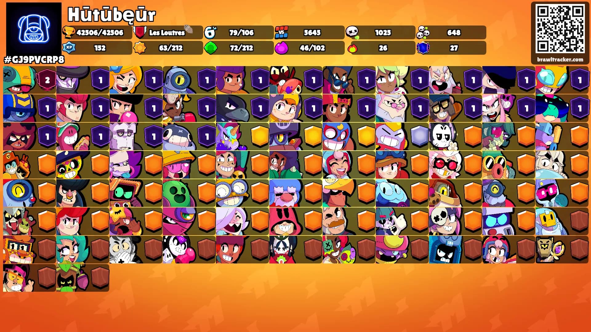 Hūtūbęūr's Ranks