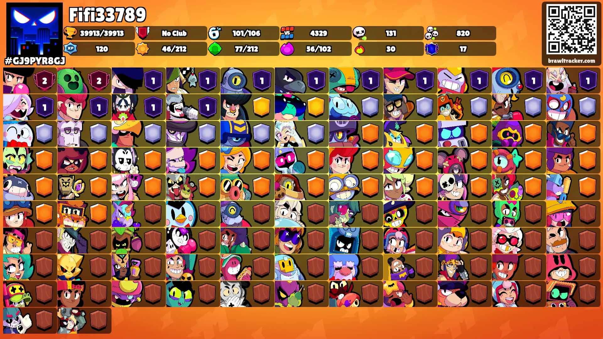 Fifi33789's Ranks