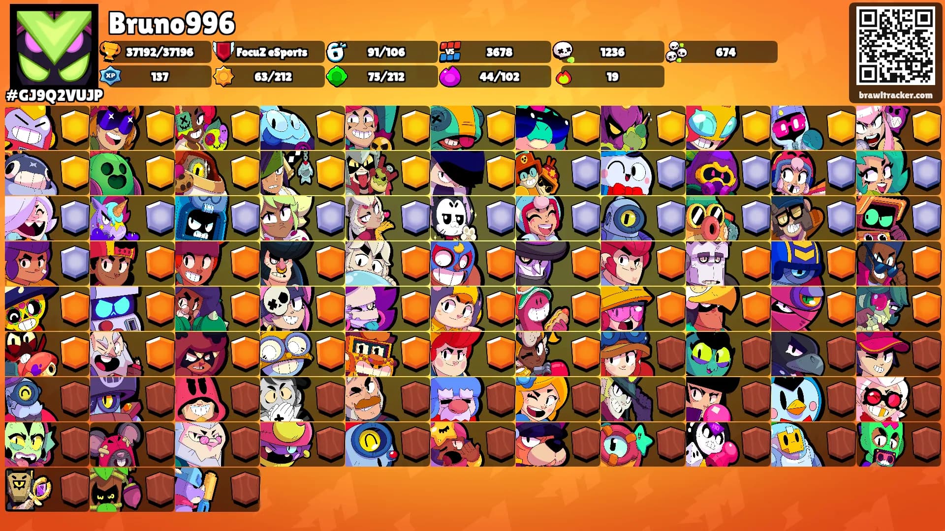 Bruno996's Ranks
