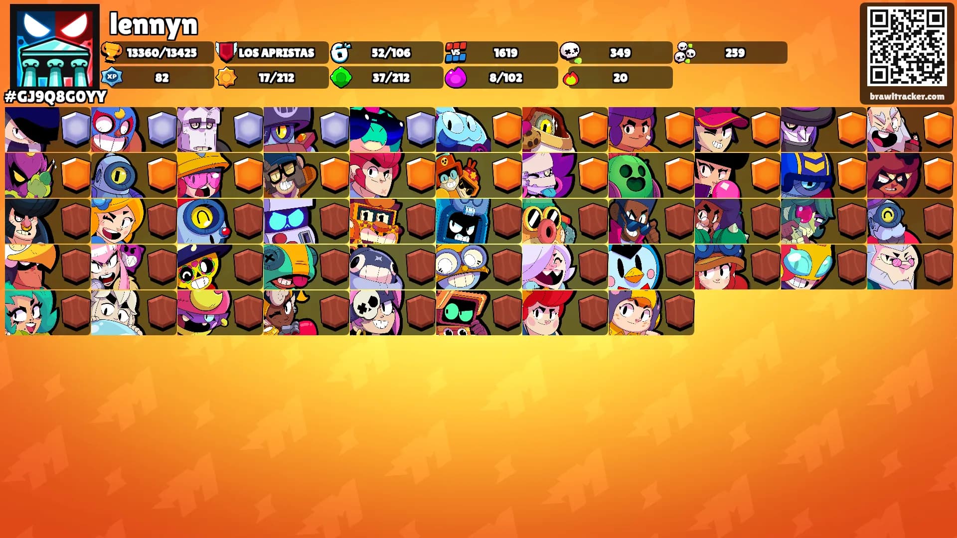 lennyn's Ranks