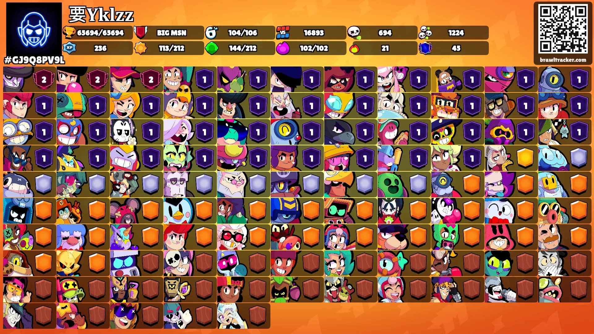 要𝐘𝐤𝐥𝐳𝐳's Ranks