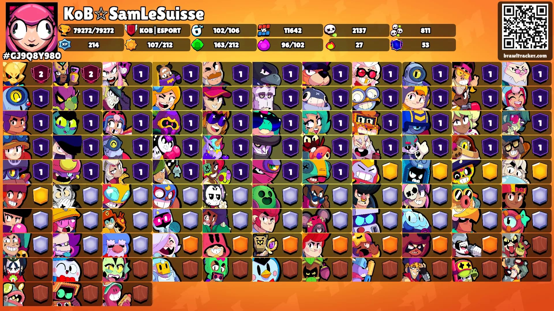 KoB☆SamLeSuisse's Ranks
