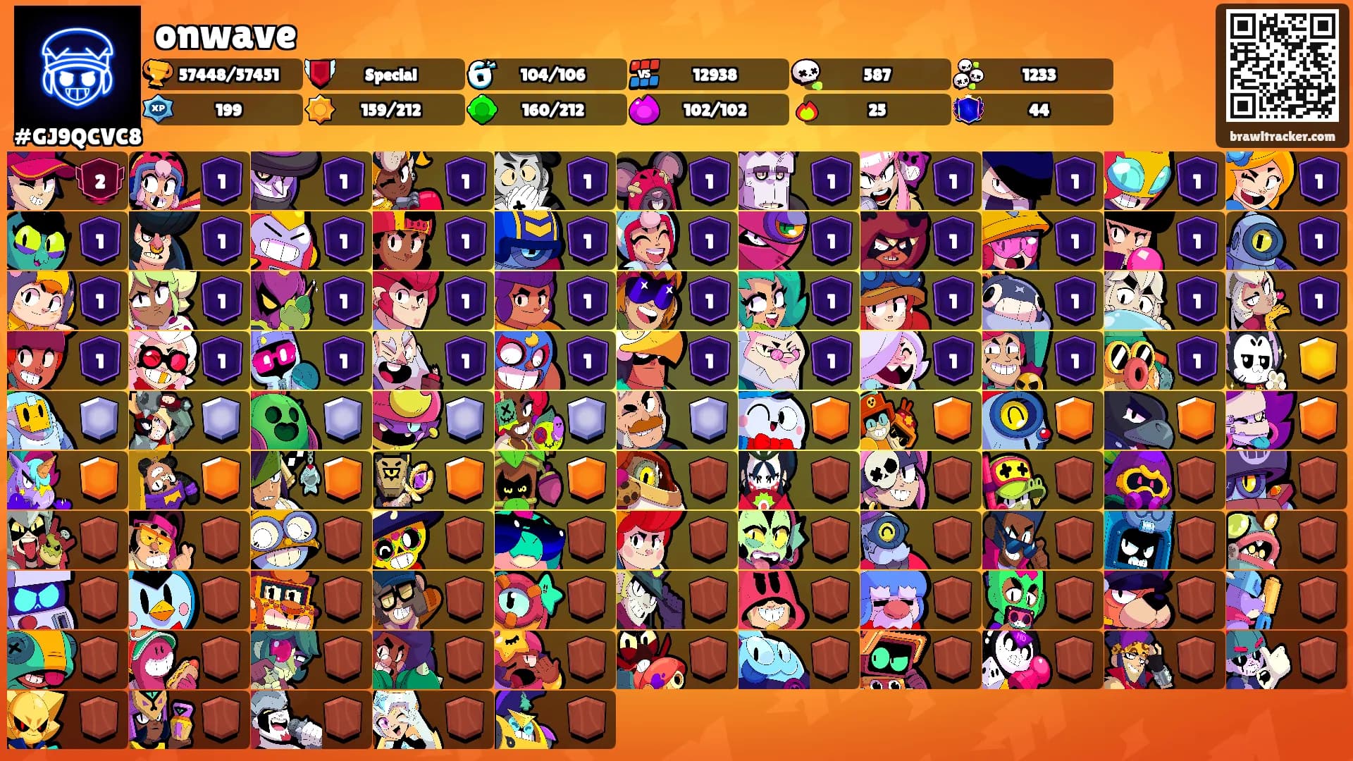 onwave's Ranks
