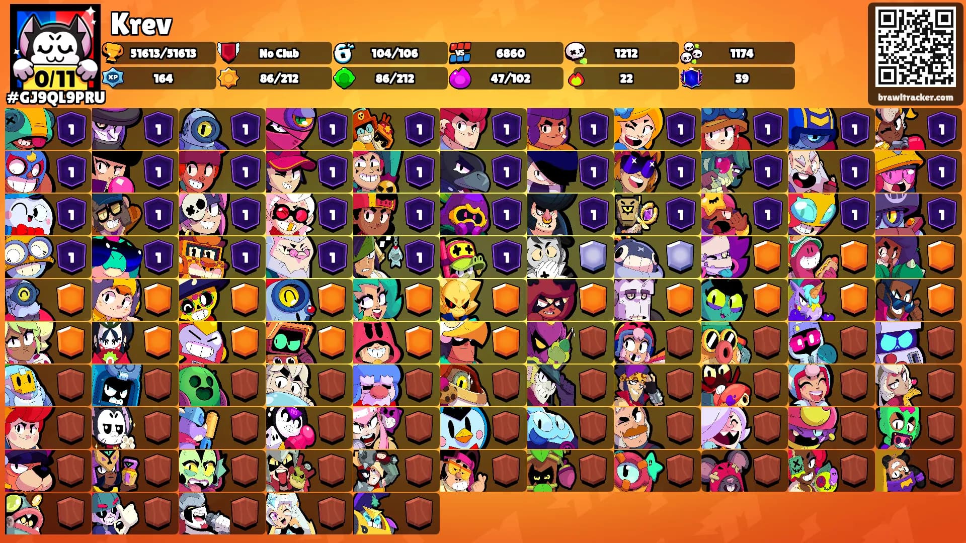 Krev's Ranks