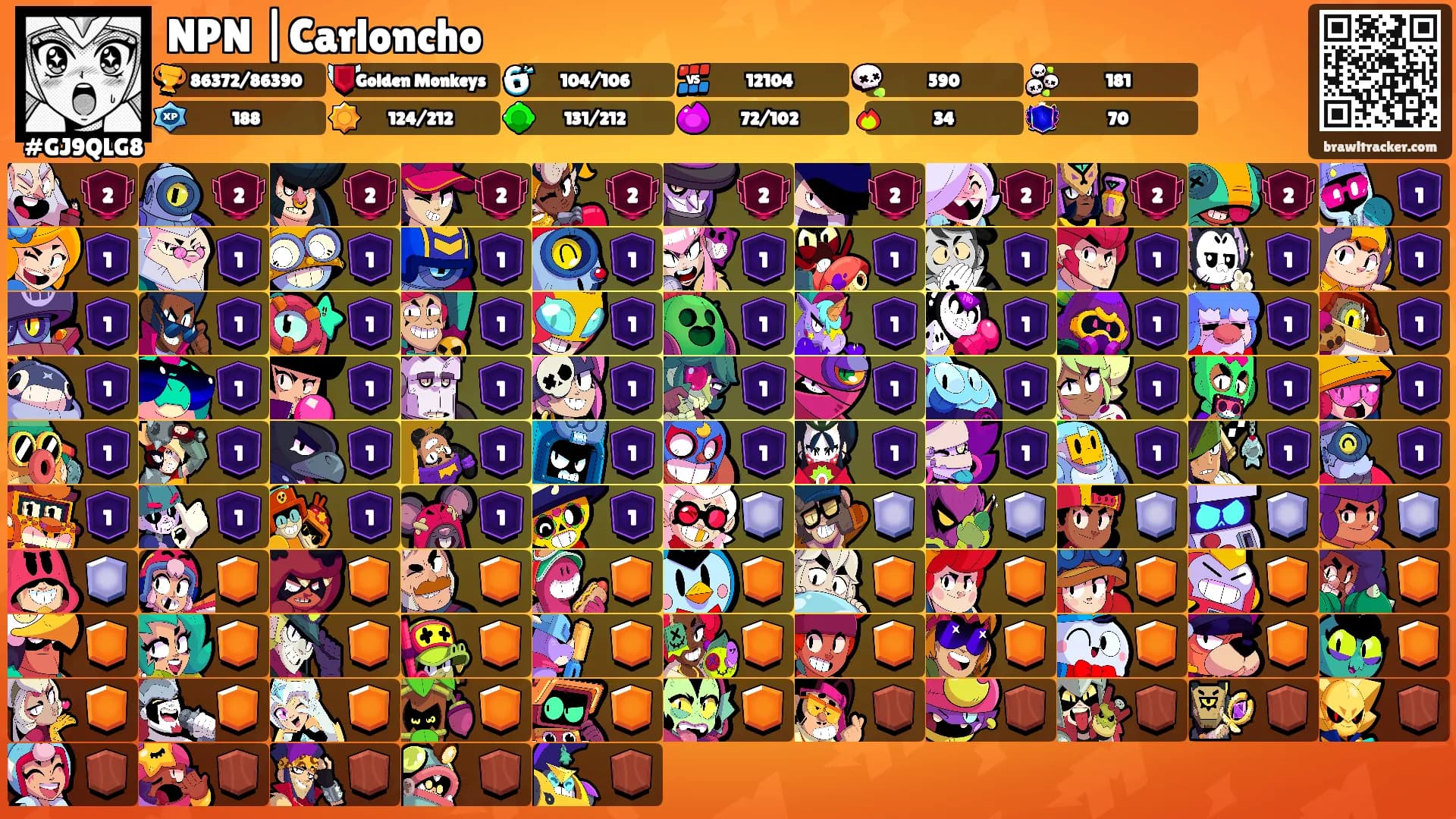 NPN |Carloncho's Ranks