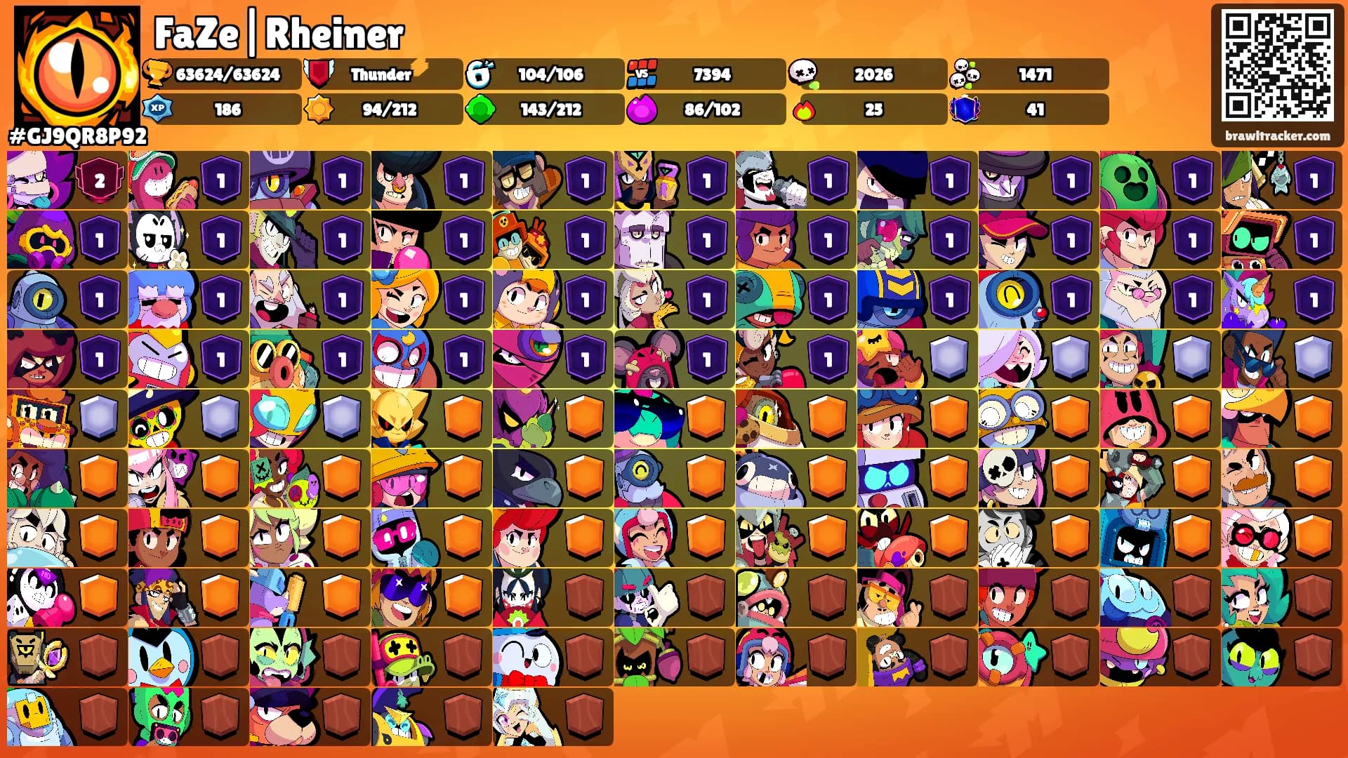 FaZe|Rheiner's Ranks
