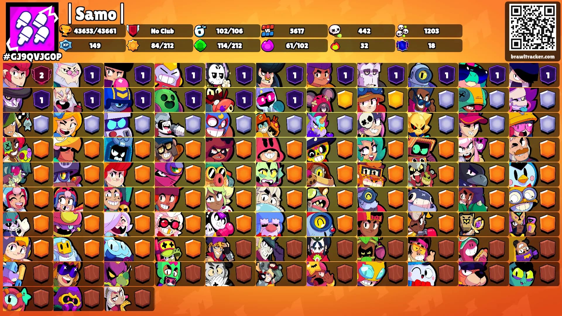 |Samo|'s Ranks