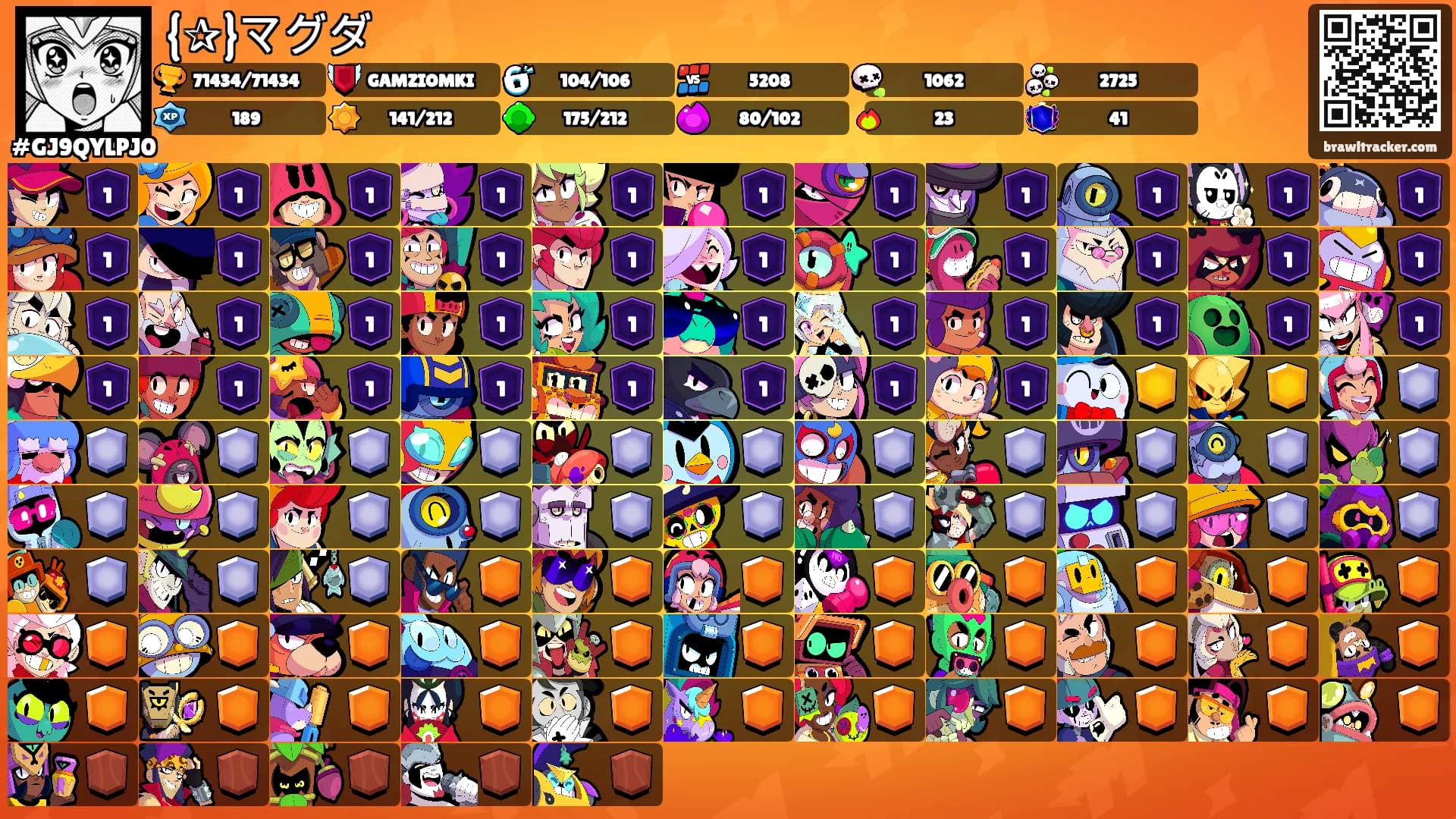 {✰}マグダ's Ranks