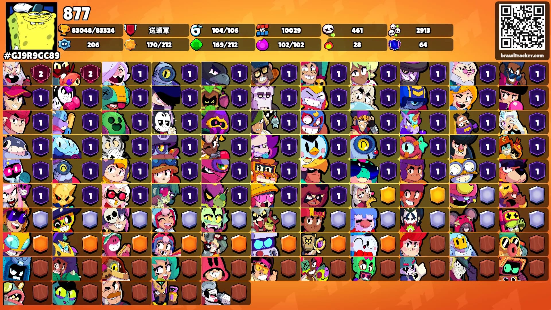 877's Ranks