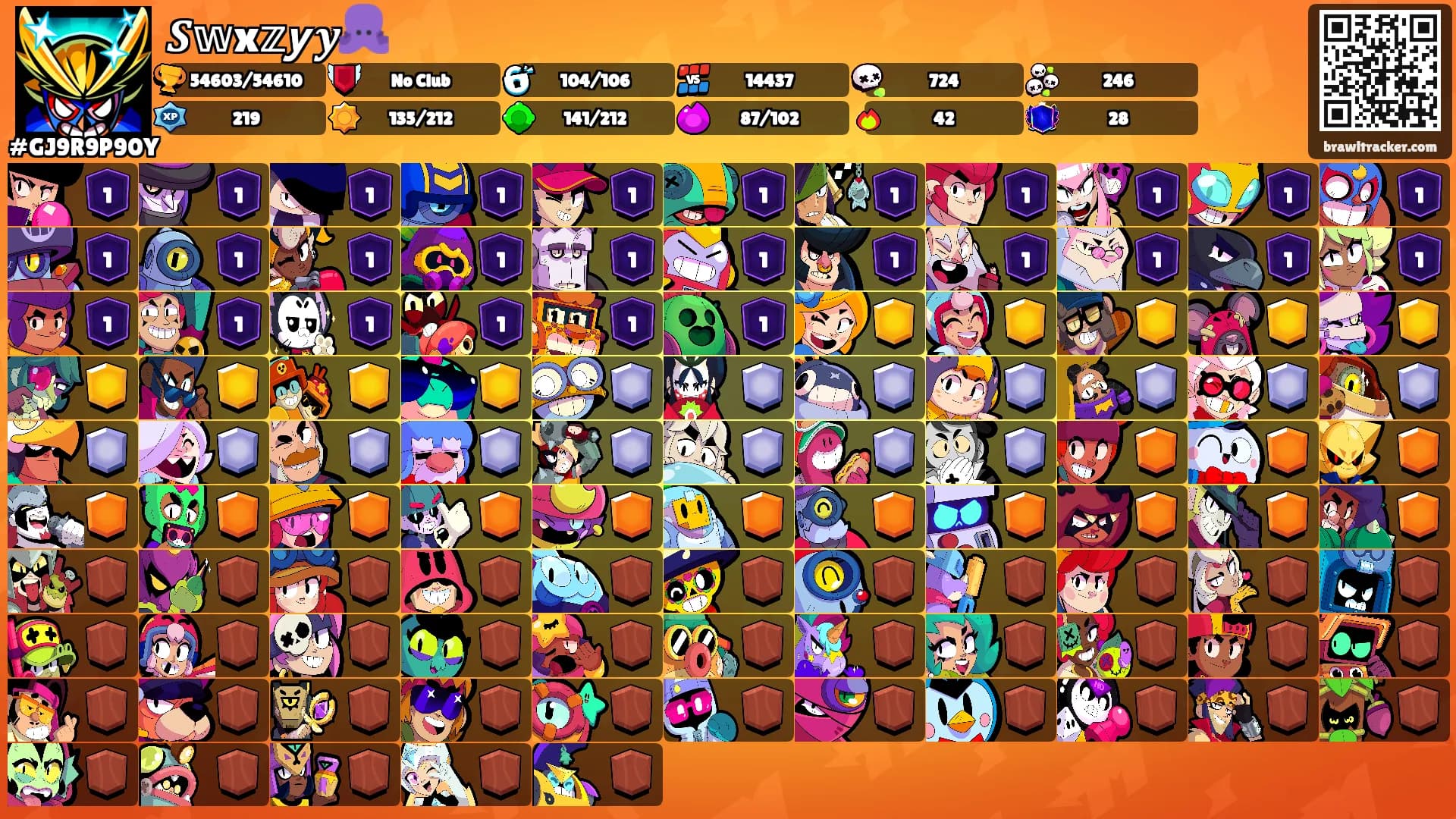 𝑺𝕨x𝕫𝙮𝒚🐙's Ranks