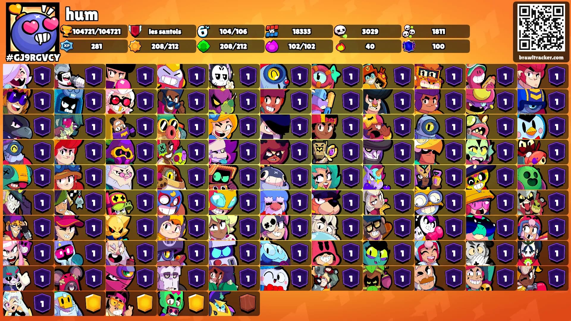 hum's Ranks