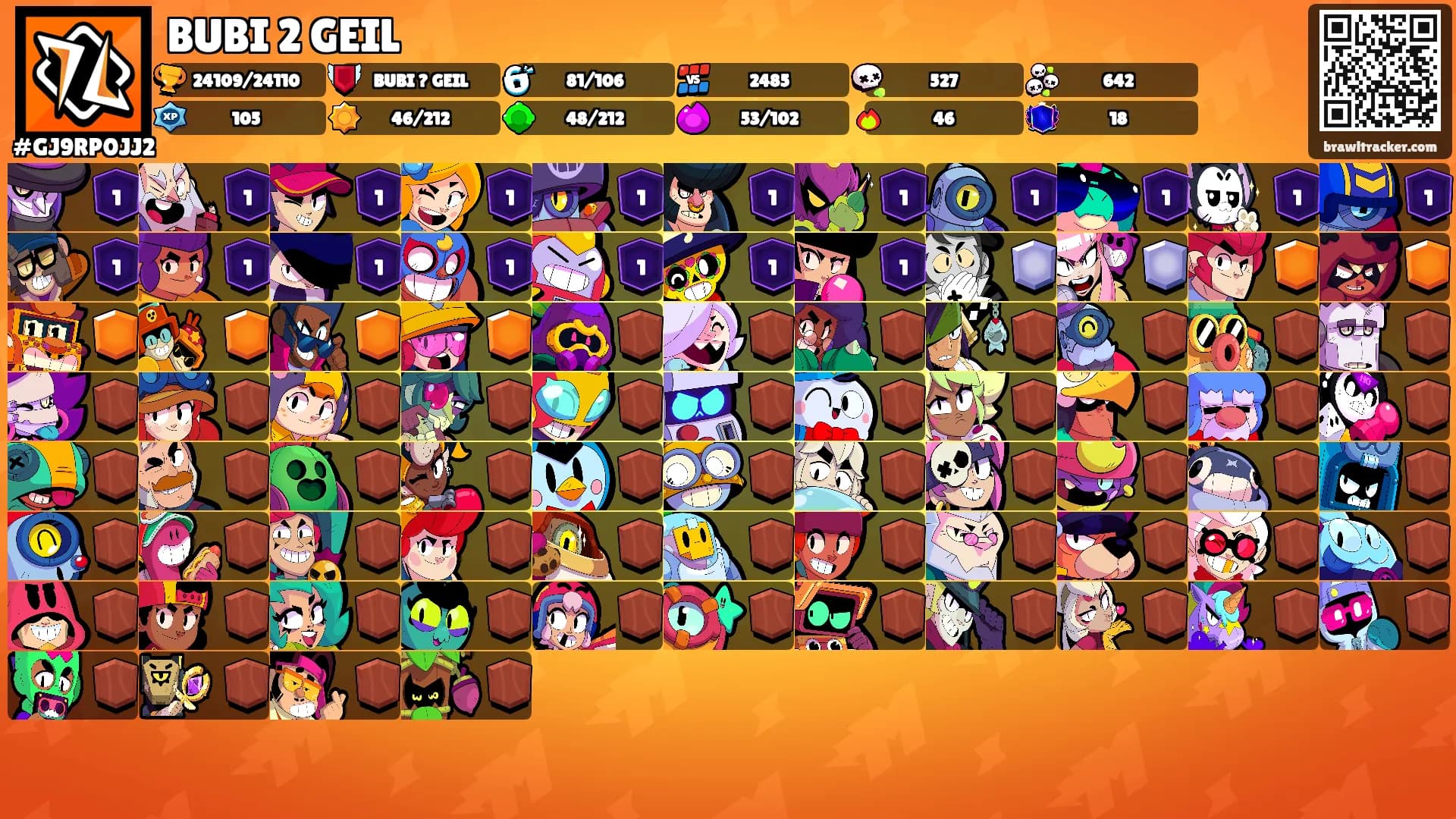 BUBI 2 GEIL's Ranks