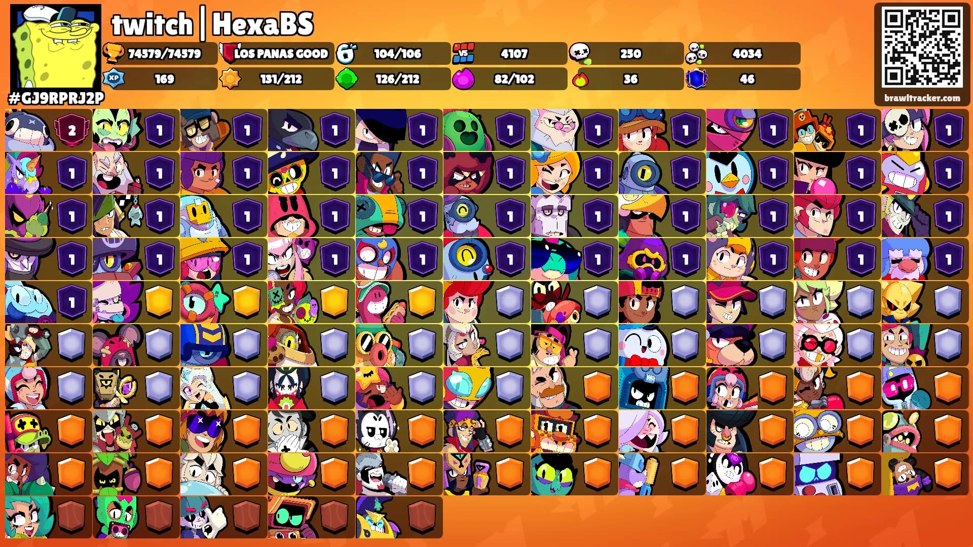 twitch|HexaBS's Ranks