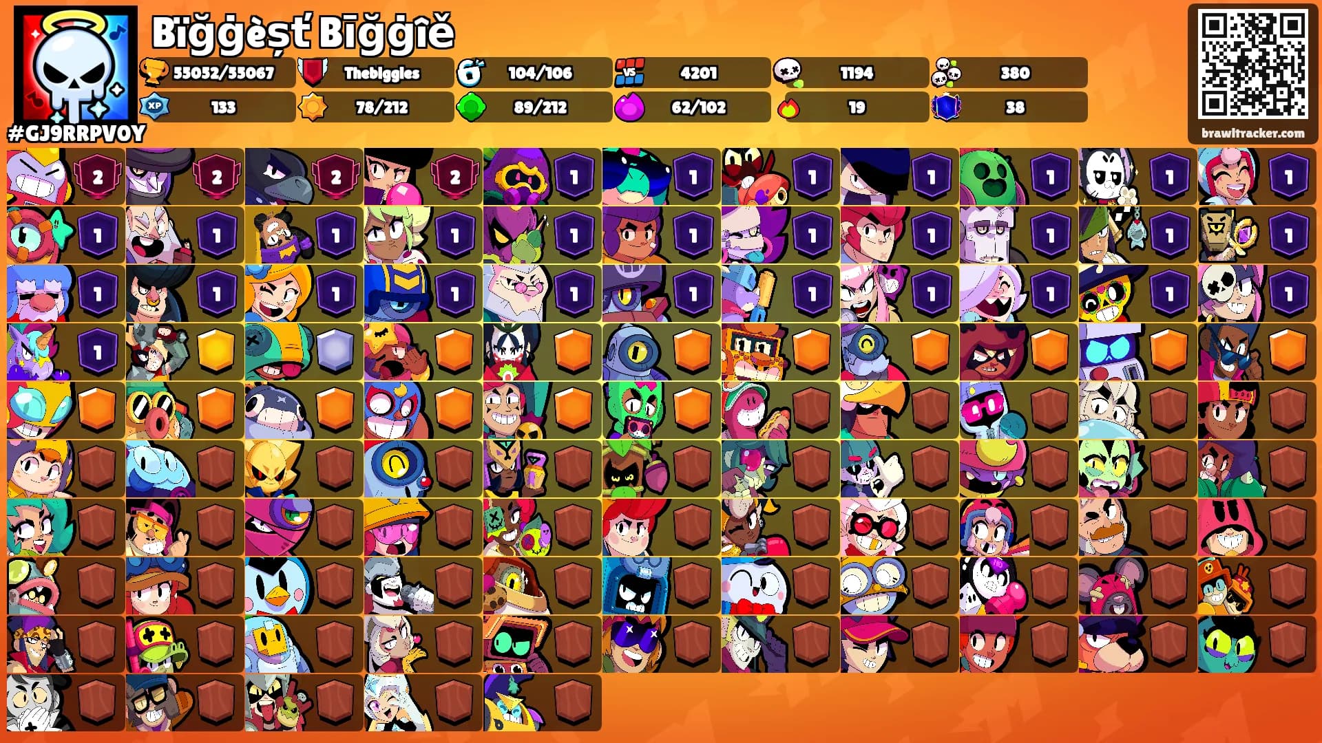 Bïğġèșť Bīğġîě's Ranks