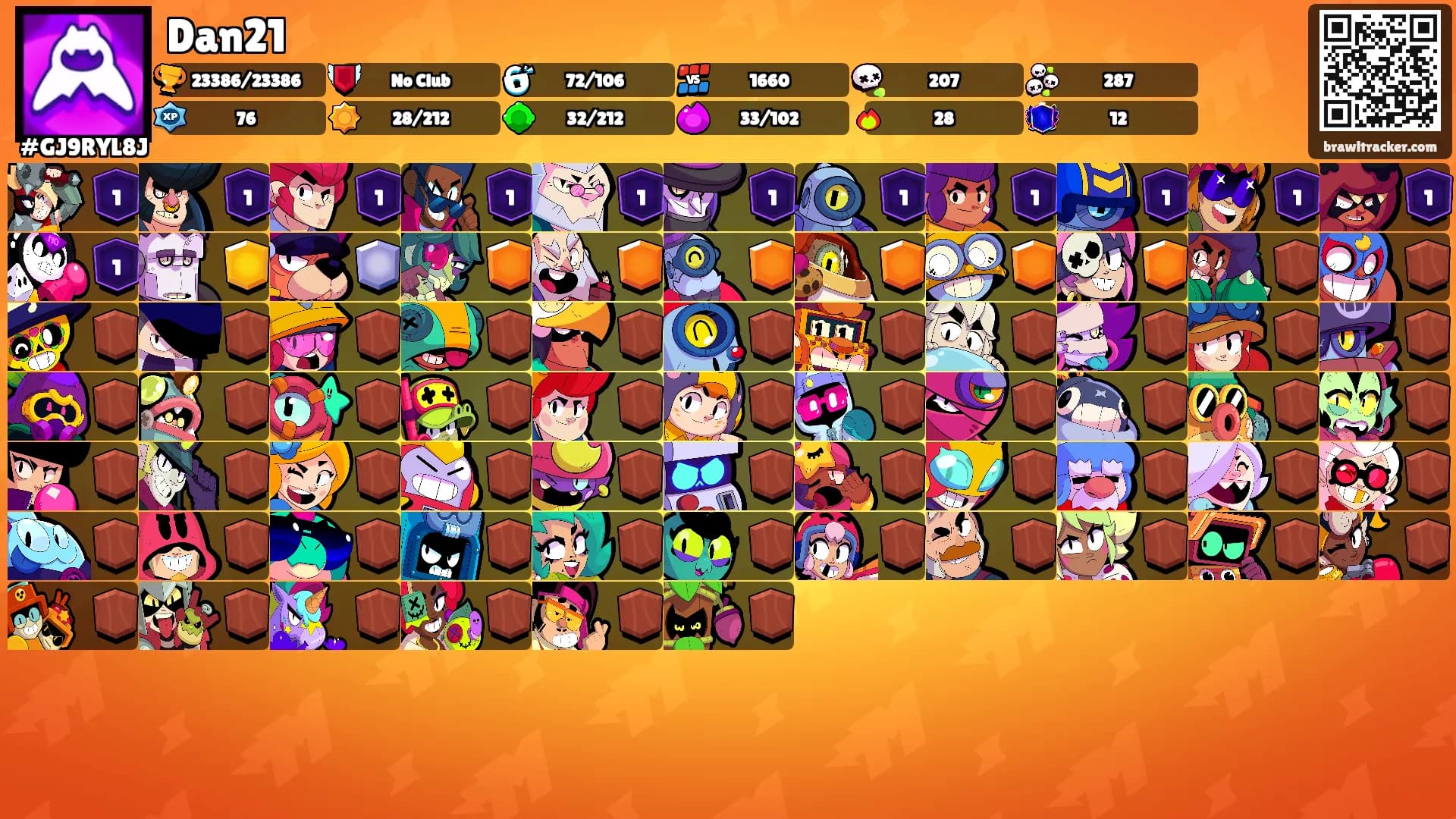 Dan21's Ranks