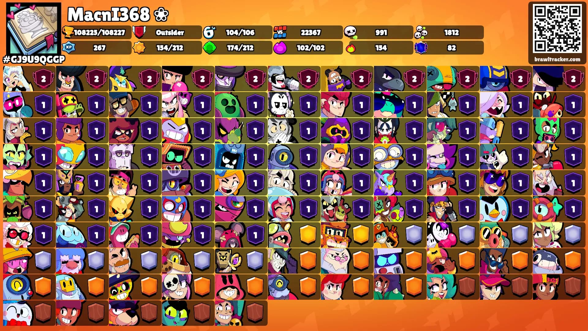 MacnI368 ❀'s Ranks