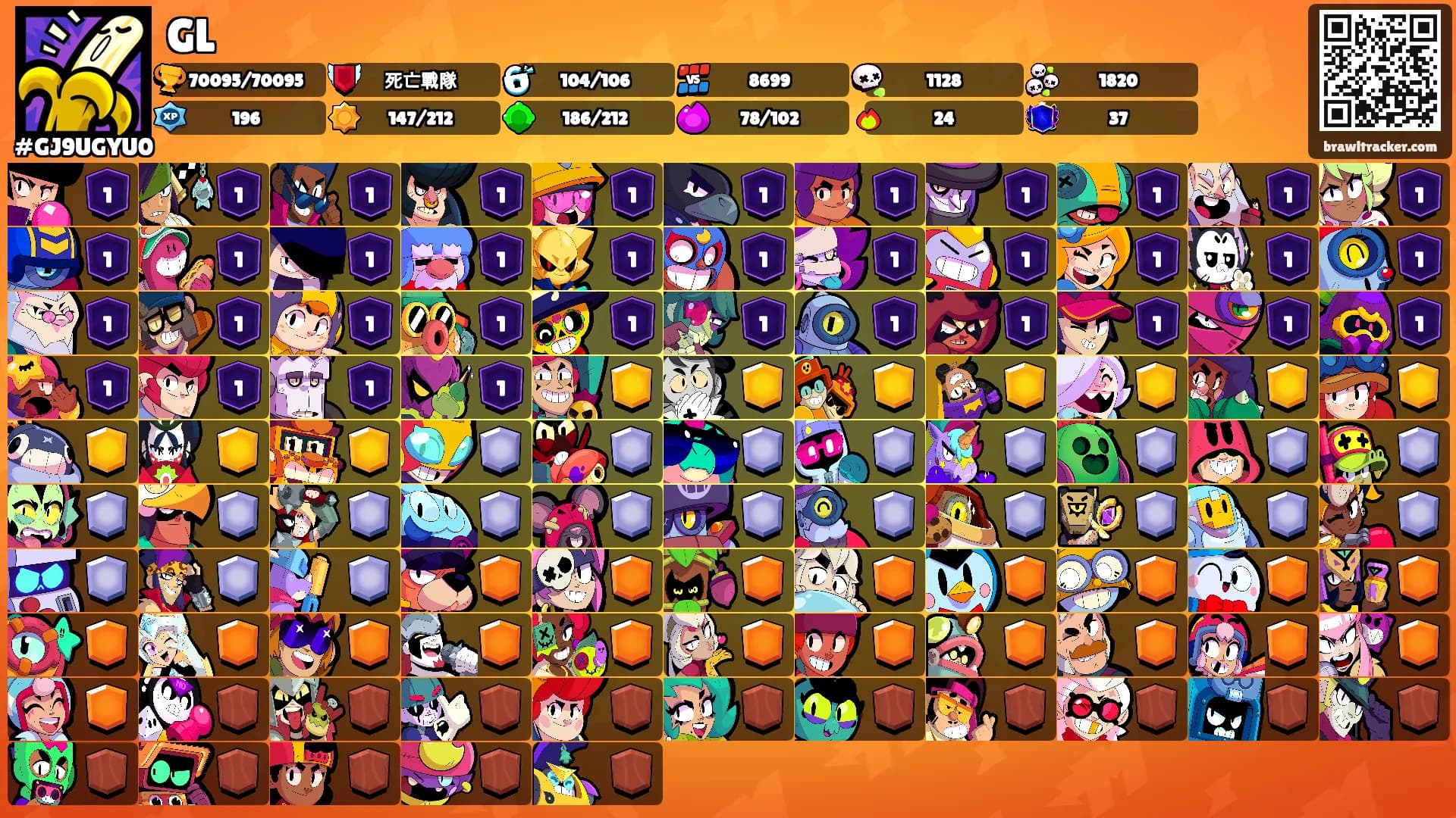 GL's Ranks