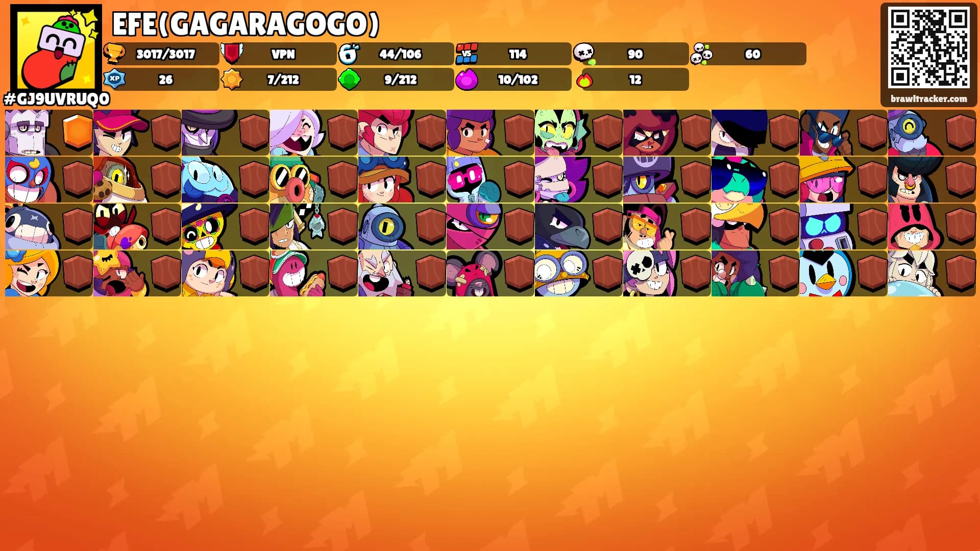 EFE(GAGARAGOGO)'s Ranks