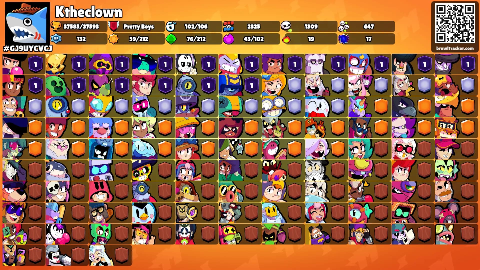 Ktheclown's Ranks