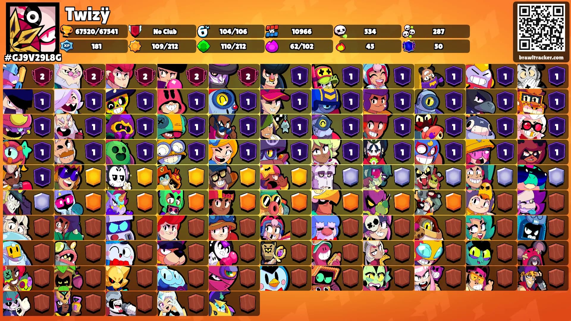 Twizÿ's Ranks