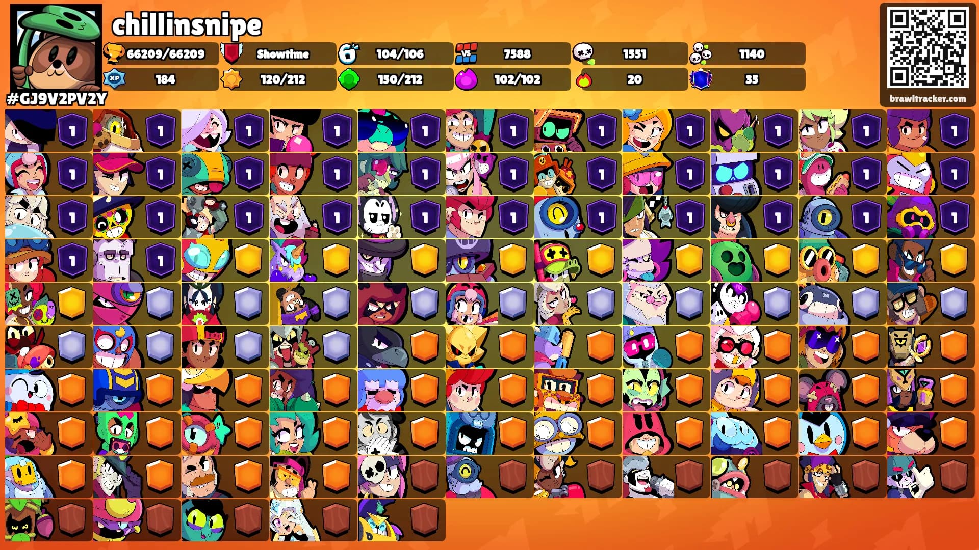 chillinsnipe's Ranks