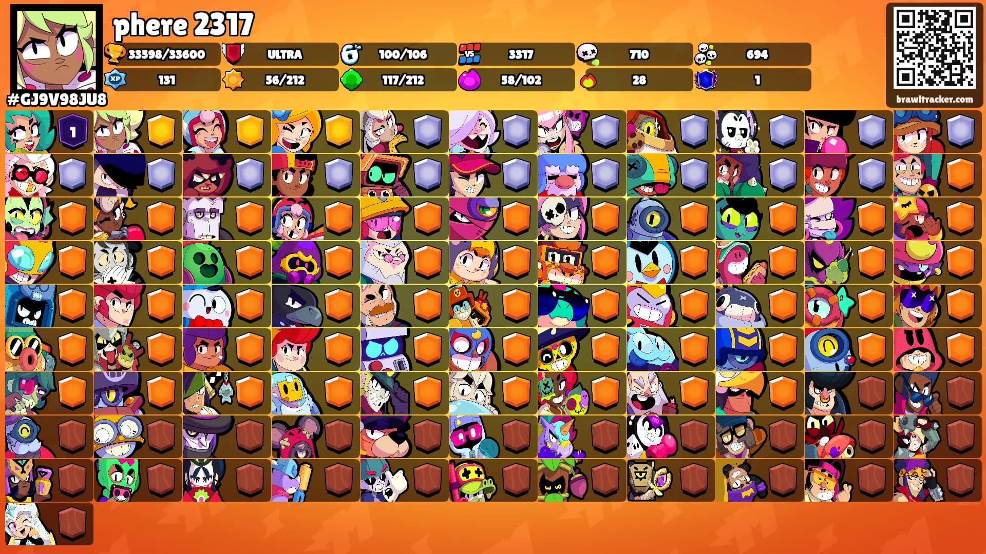 phere 2317's Ranks
