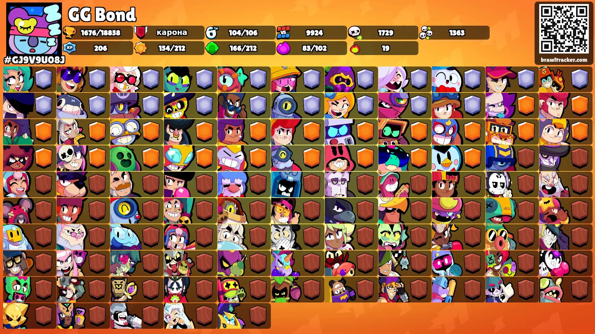 GG Bond's Ranks