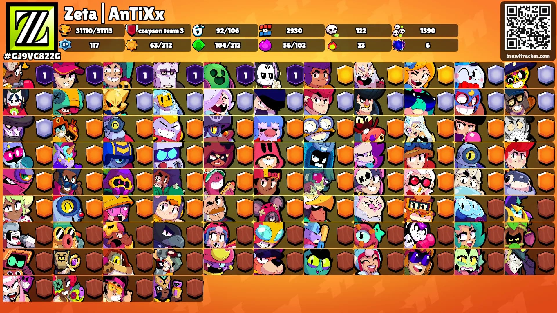Zeta|AnTiXx's Ranks