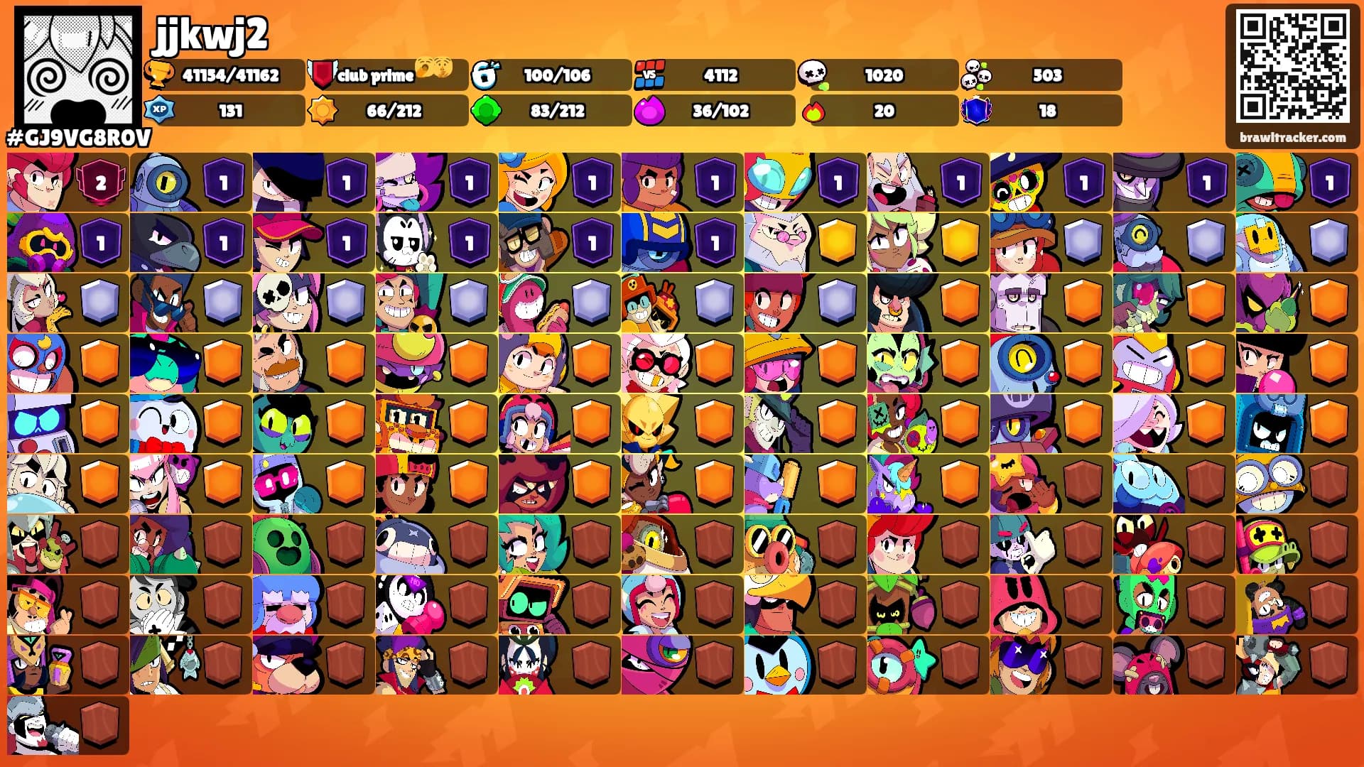 jjkwj2's Ranks