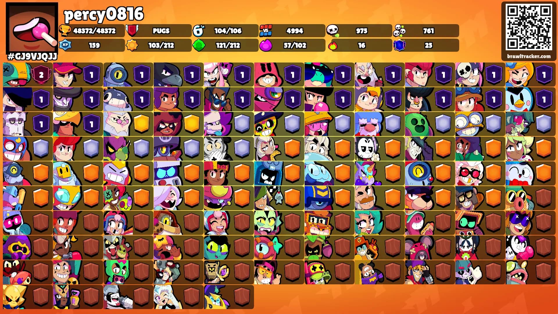 percy0816's Ranks