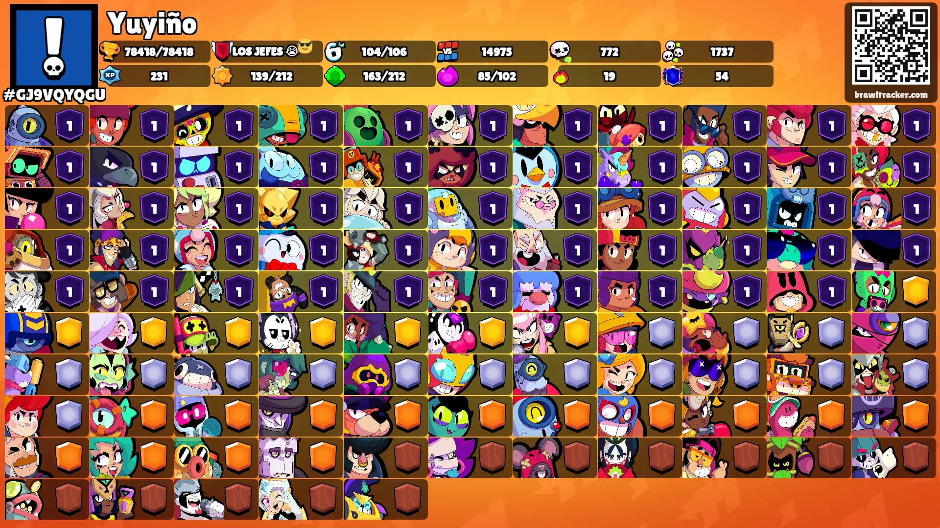 Yuyiño's Ranks